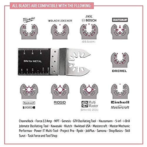 50-Piece Bi-Metal Oscillating Multitool Quick Release Saw Blade Set