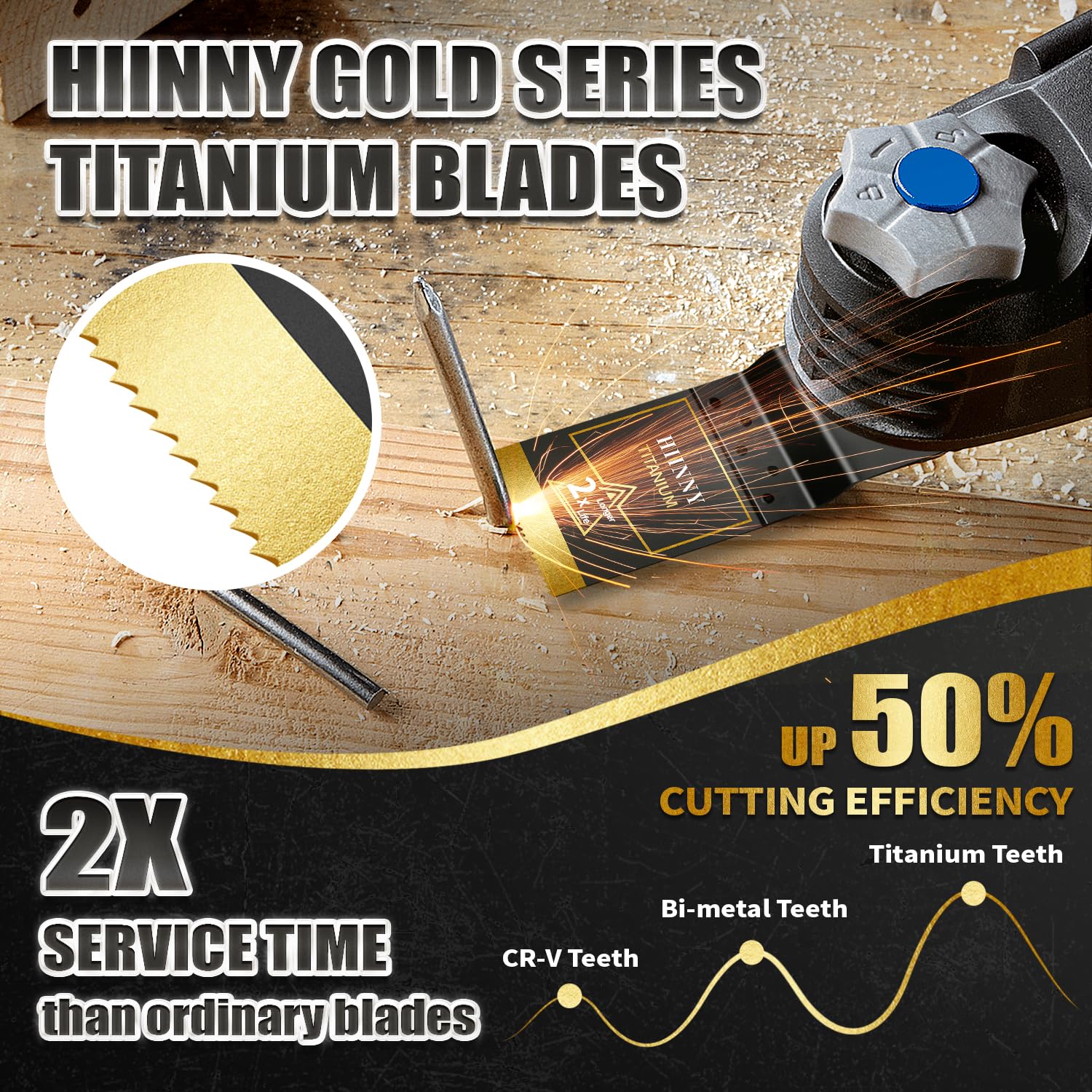 3-Piece Titanium Oscillating Blades for Metal, Wood & Plastics